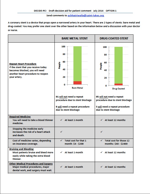 Decision Aid example 1 - click to open PDF