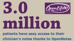 OpenNotes July 2014 3 million patients 