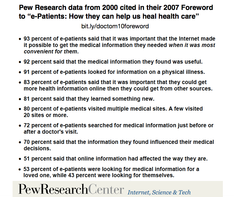 Pew Research 2000 statistics for Foreword