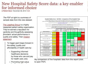 Hospital Safety Score post screen capture