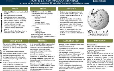 WikiProject Medicine three years on: “converting clinicians to active digital contributors”